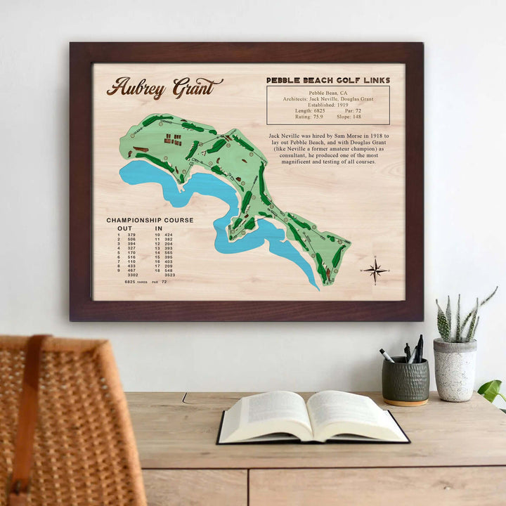 custom golf course map, golf print, golf art print, framed golf art