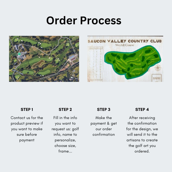 custom golf course map, custom golf maps, wooden golf course map